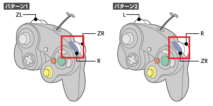 GCコンのZボタン