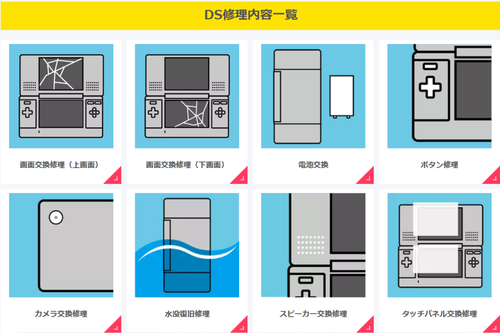 ゲームホスピタル3DS修理項目