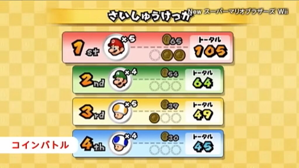コインバトルのリザルト画面