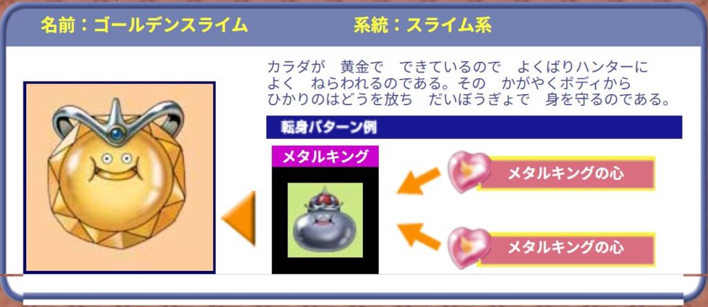 転身が特徴のモンスターズ・キャラバンハート