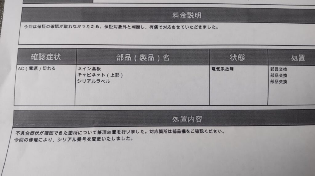 故障内容の詳細