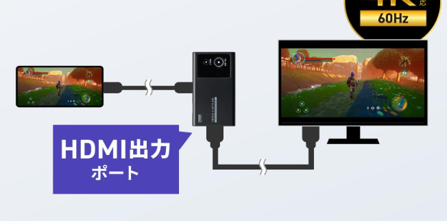 スマホゲームの録画に特化した小型機種