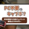 アイキャッチ