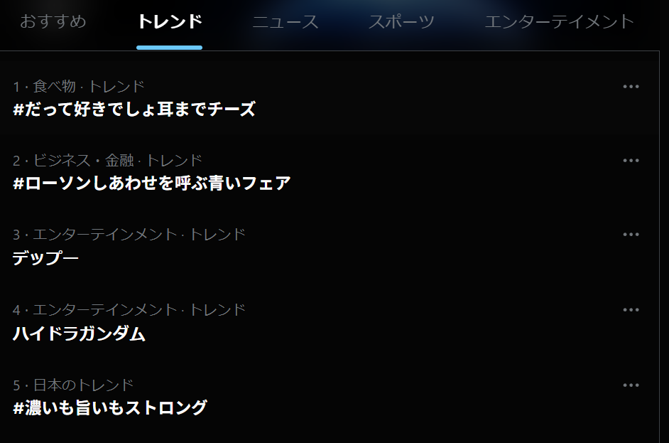 Xのトレンドワード、ハッシュタグ画像
